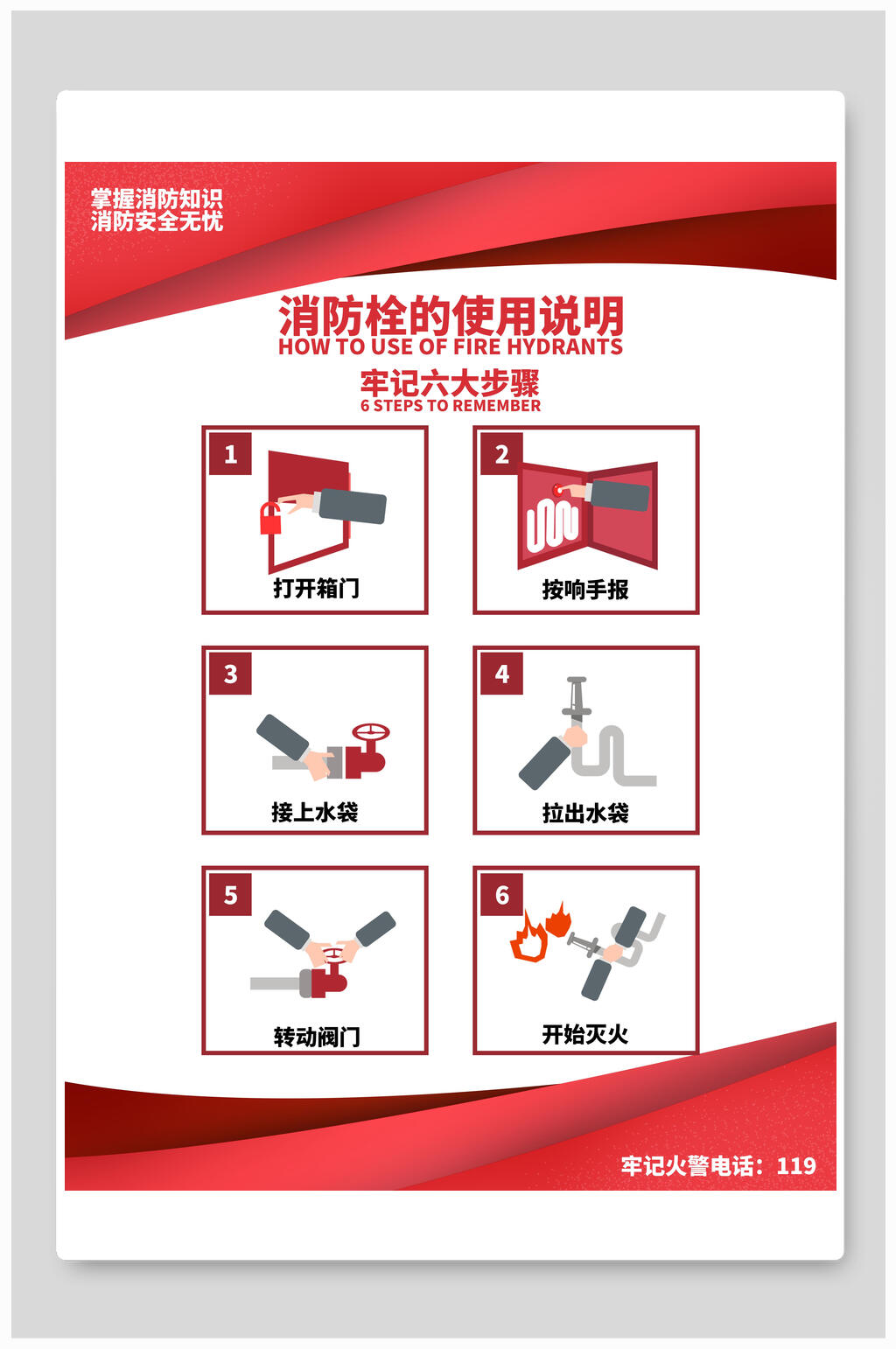 消防栓的使用说明六大步骤消防安全海报素材