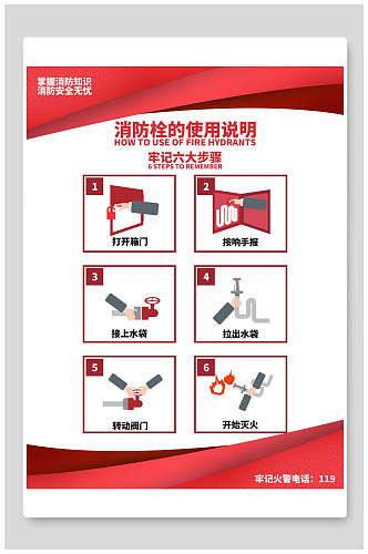 消防栓的使用说明六大步骤消防安全海报