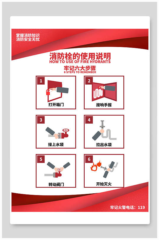 消防栓的使用说明六大步骤消防安全海报