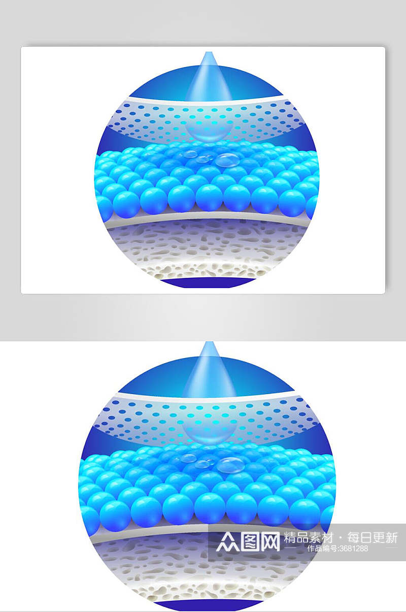 创意水滴多层透气展示插图矢量素材素材