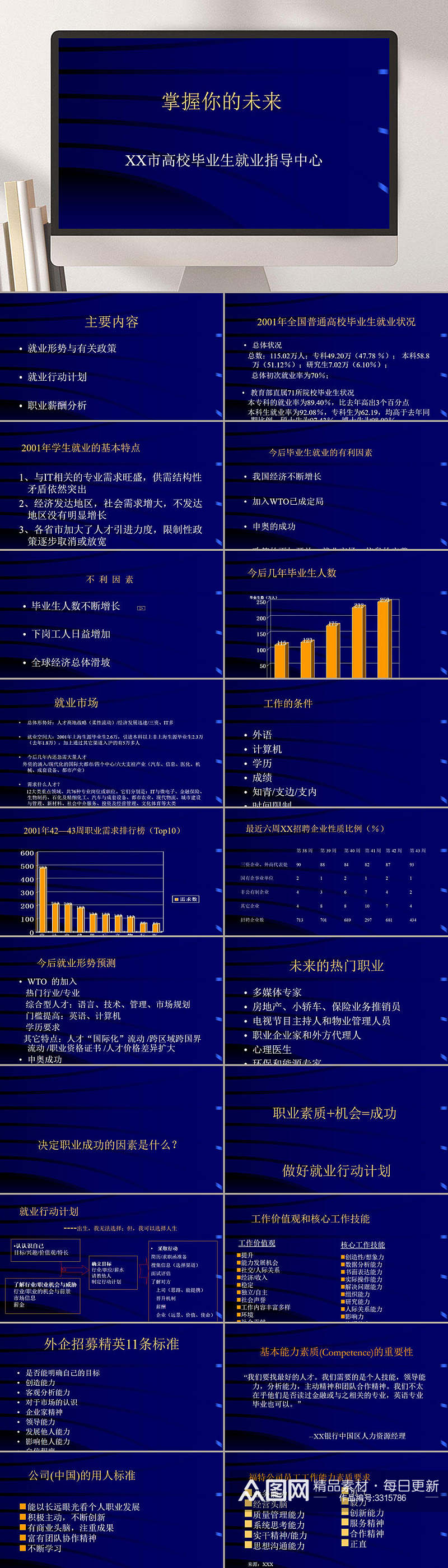 蓝黑色简约掌握你的未来企业PPT素材