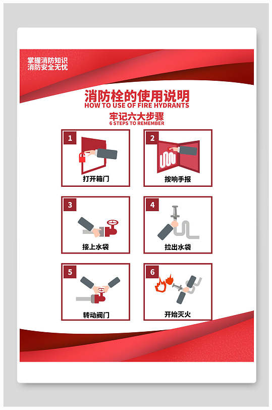 消防栓的使用说明消防安全挂画海报