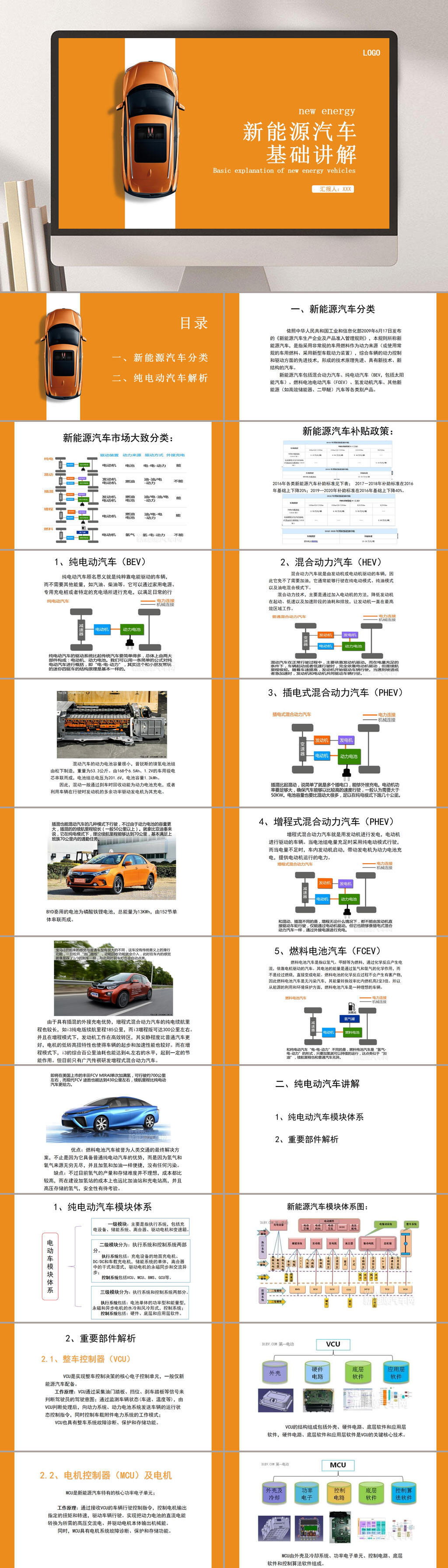 新能源汽车基础知识讲解PPT素材