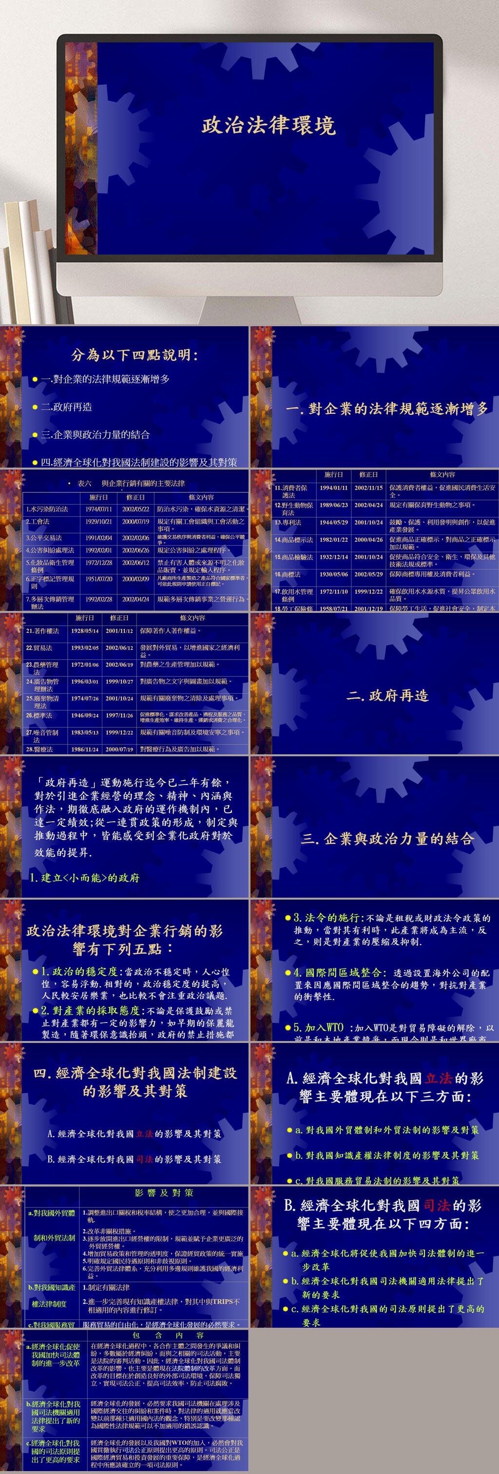 蓝色简约政治法律环境企业PPT素材
