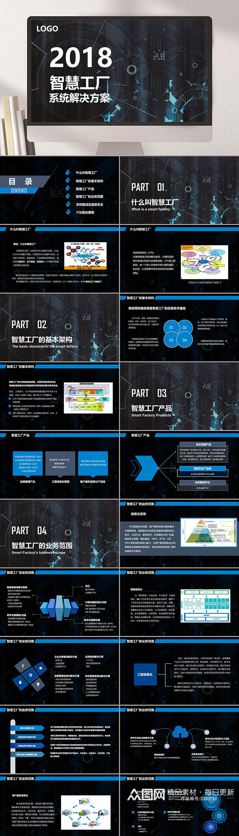 黑色智慧工厂PPT素材