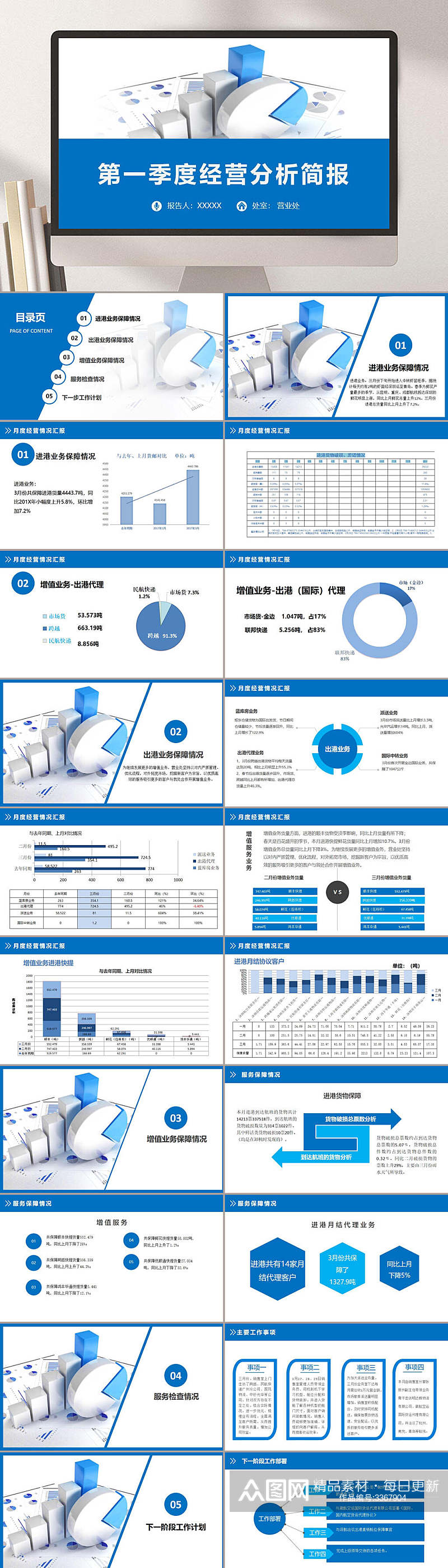 蓝色季度经营分析简报PPT素材