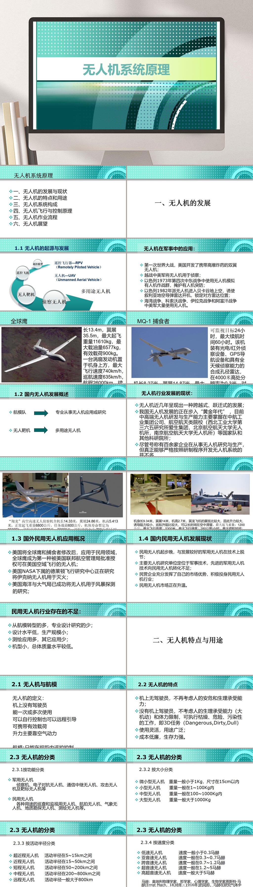 无人机系统原理PPT素材
