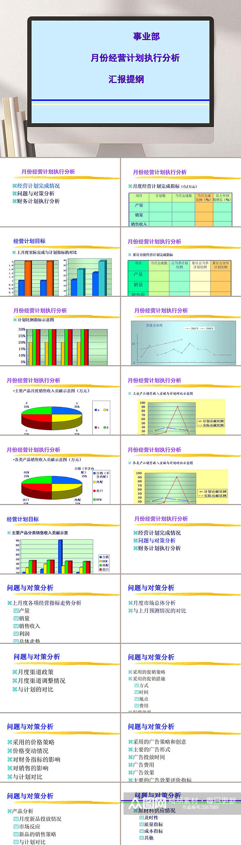 月份经营计划执行分析企业PPT素材