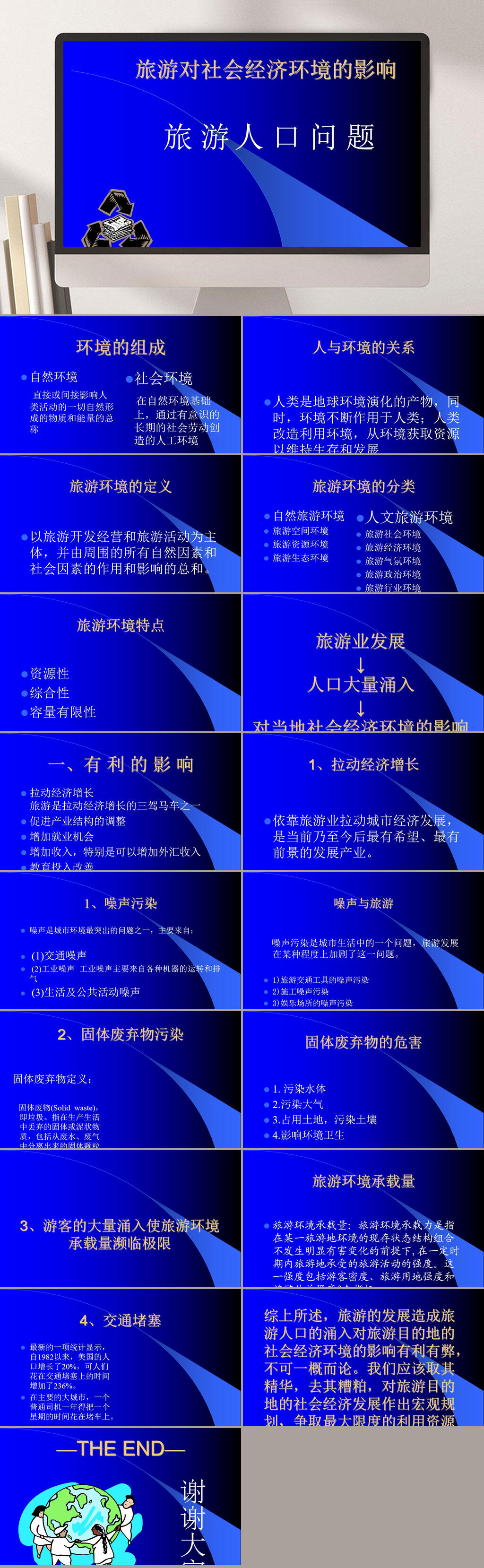 旅游对社会经济环境的影响PPT素材
