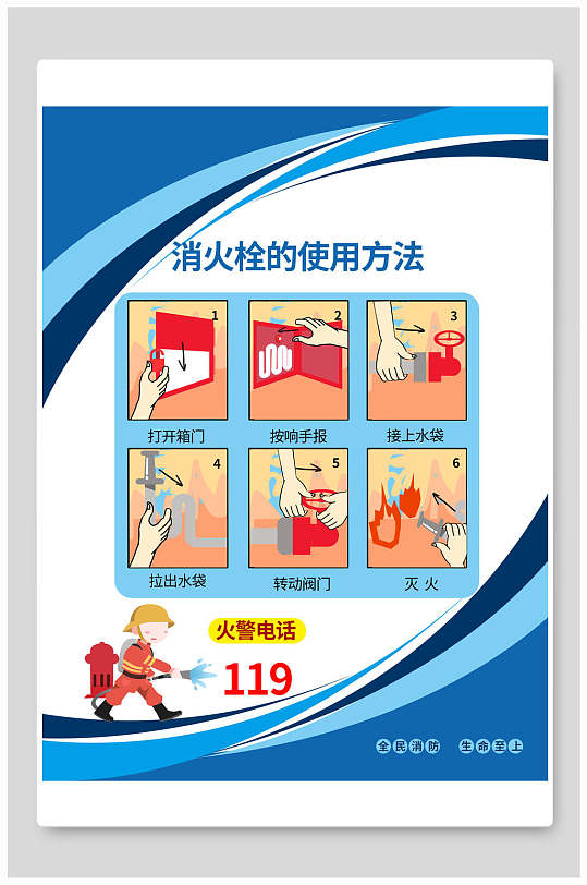 蓝色消防栓的使用方法消防安全挂画海报-众图网