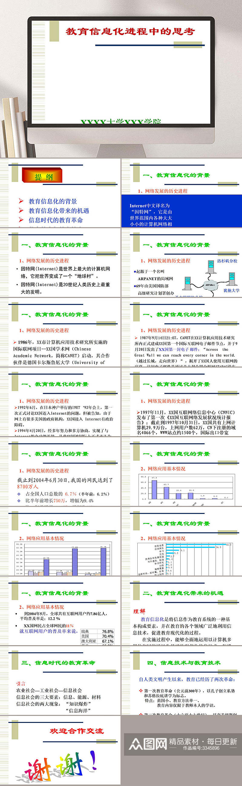 教育进程化思考企业PPT素材