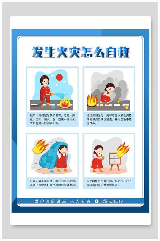 发生火灾怎么自救消防安全挂画海报