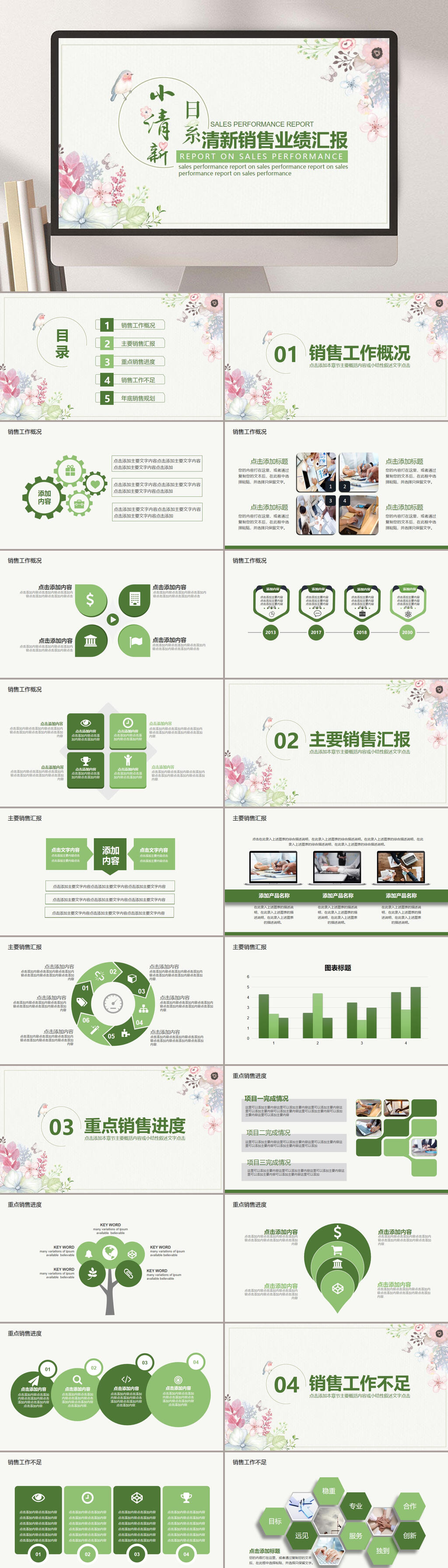 日系风格销售业绩汇报PPT素材