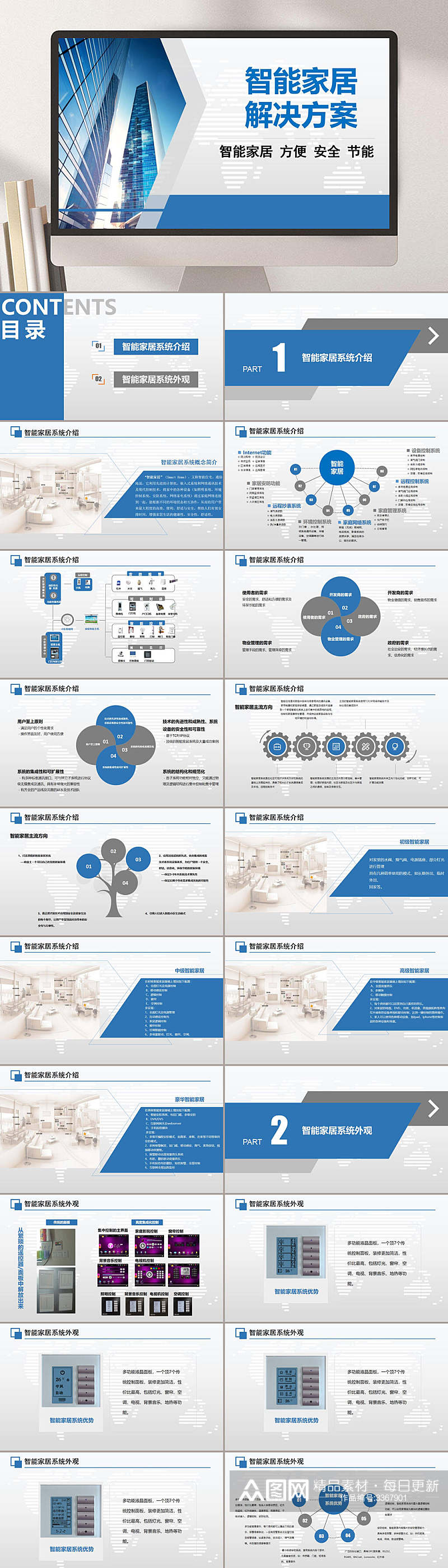 蓝色简约智能家居PPT素材