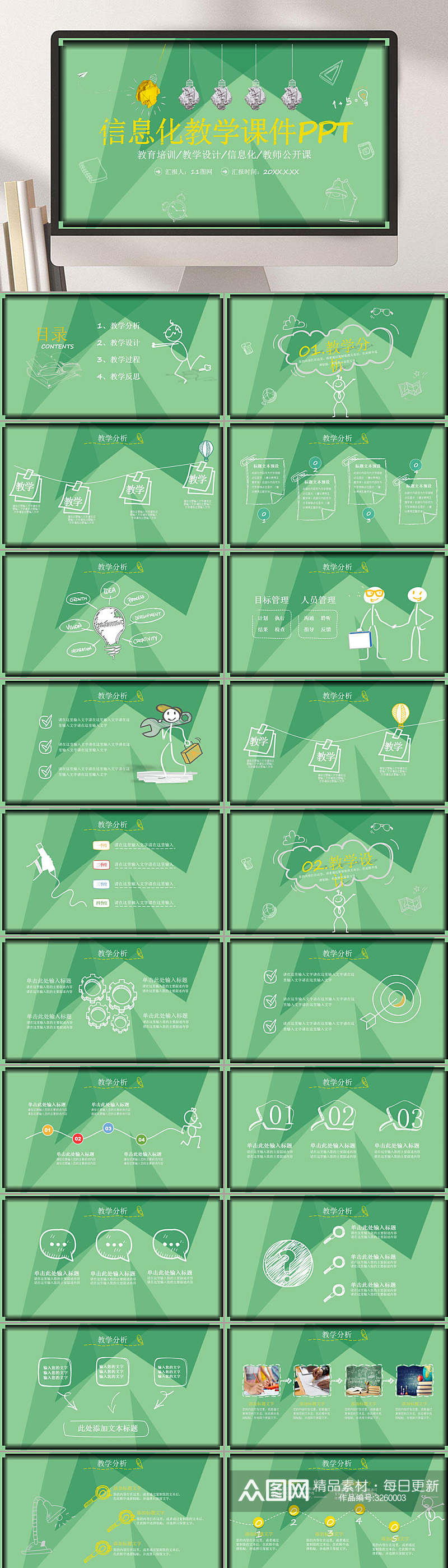 绿色简洁信息化教学设计PPT素材