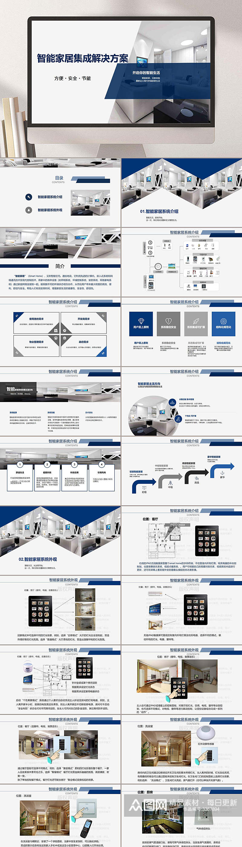 简洁智能家居解决方案PPT素材