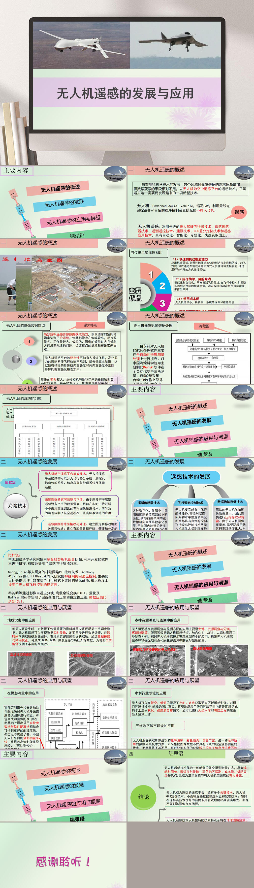无人机遥感的发展与运用PPT素材