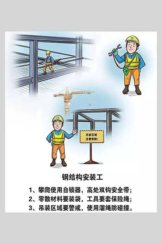 施工安全知识漫画海报