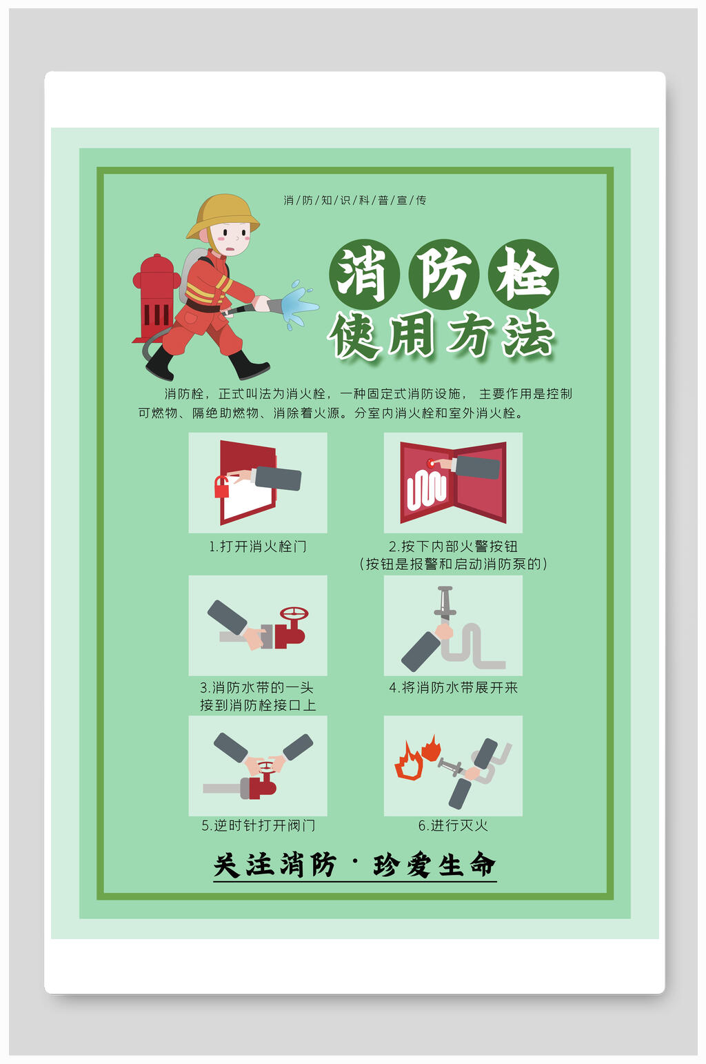 绿色消防栓使用方法消防安全海报素材