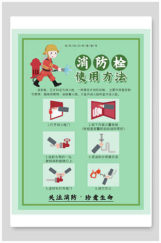 绿色消防栓使用方法消防安全海报