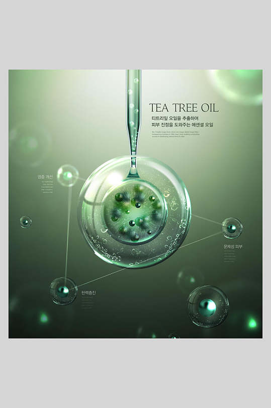 绿色生物科技海报