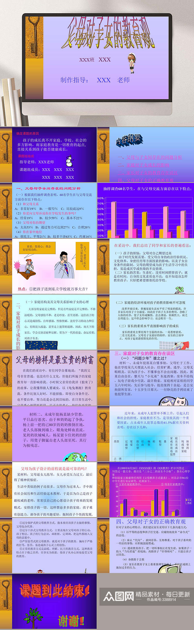 父母对子女的教育观企业PPT素材