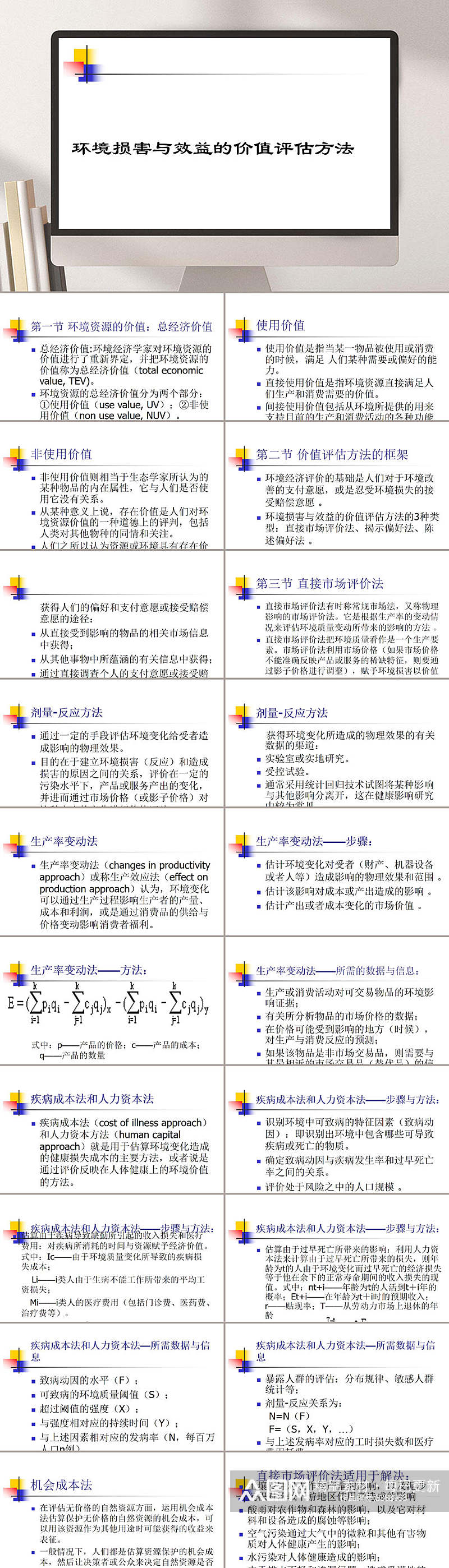 简约环境损害与效益的价值评估方法企业PPT素材