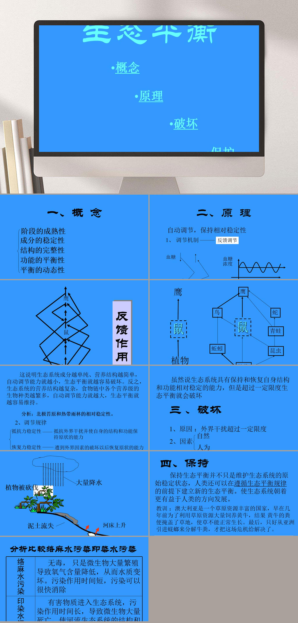 蓝色生态平衡企业PPT素材