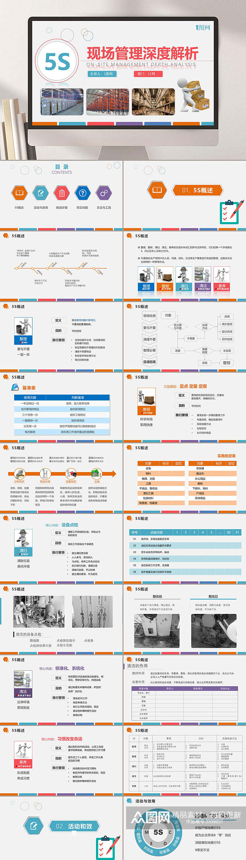 白色简约气泡现场管理分析PPT素材