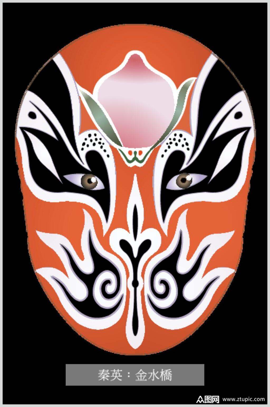 京剧红色脸谱人物矢量素材