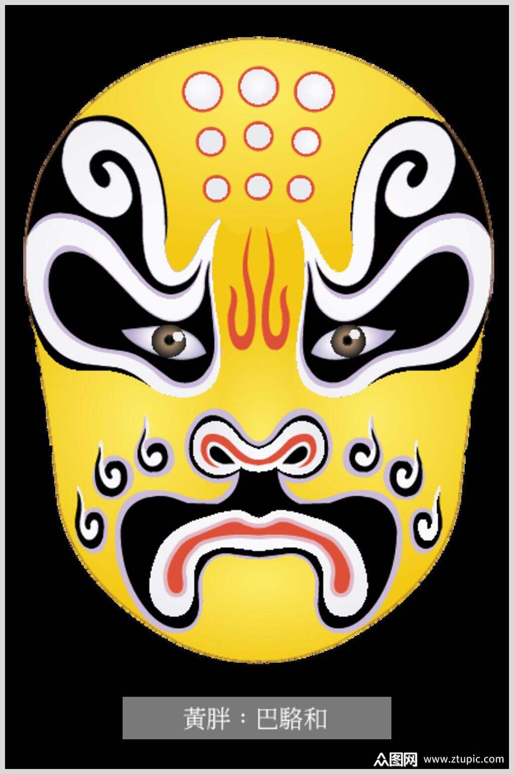 创意黄胖京剧脸谱人物矢量素材