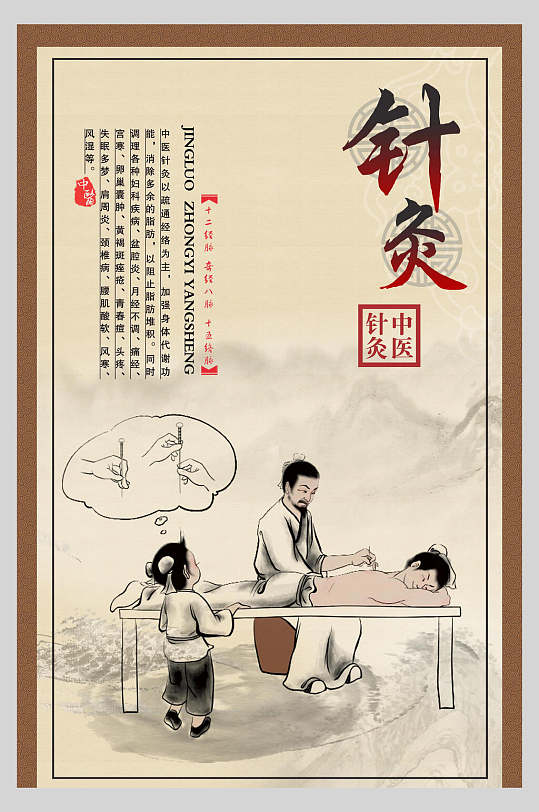 中国风手绘针灸艾灸海报
