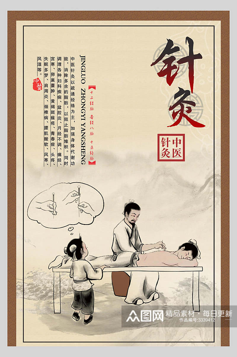 中国风手绘针灸艾灸海报素材