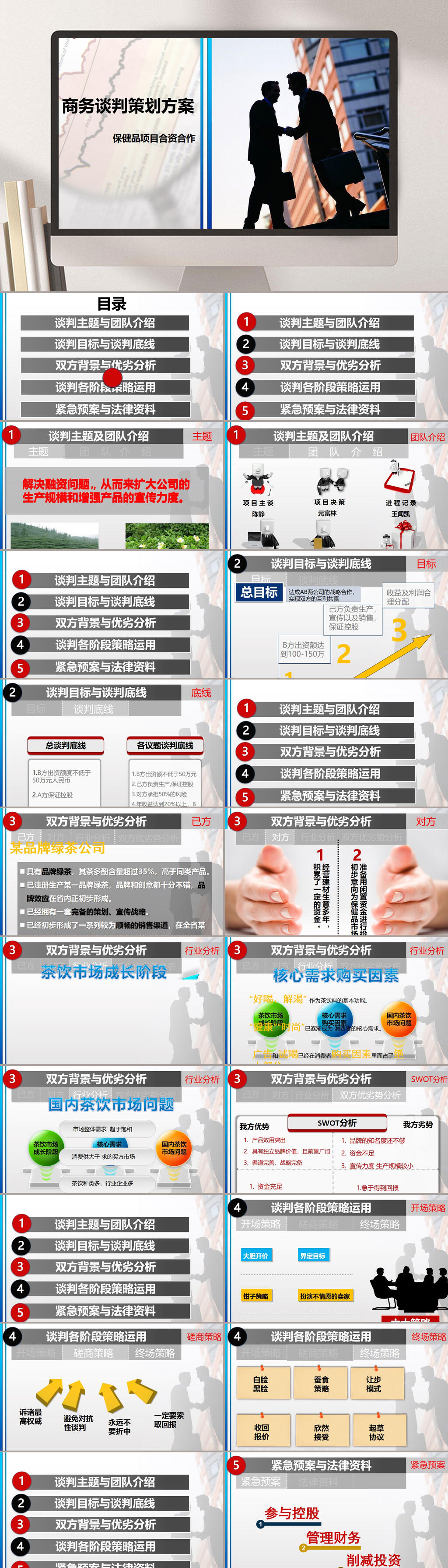 商务谈判策划方案企业PPT素材