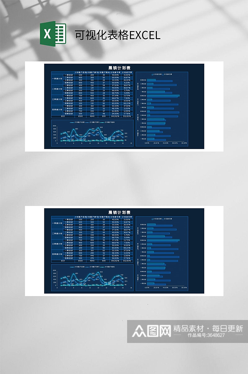 展销计划可视化表格EXCEL素材