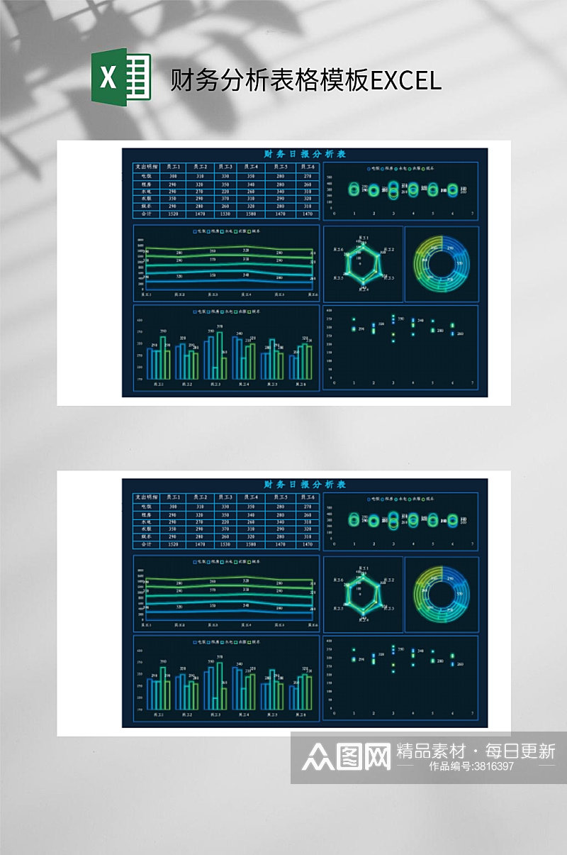 圆形财务分析表格模板EXCEL素材