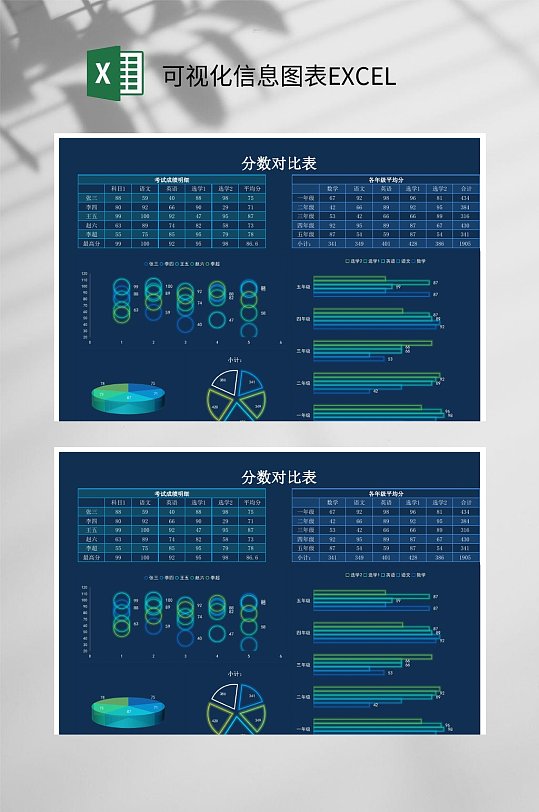 可视化信息图分数对比表excel