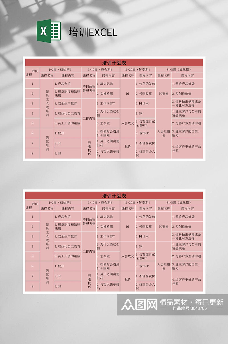 红色培训计划表培训EXCEL素材