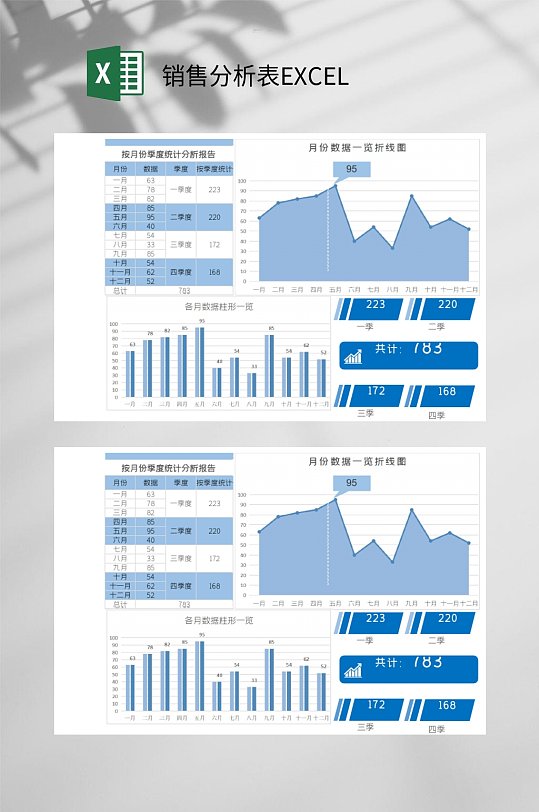 按月份季度统计分析销售分析表EXCEL-众图网