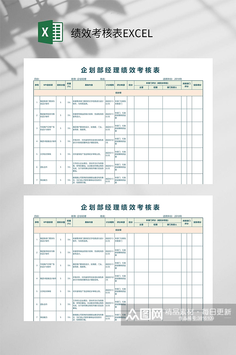 企划部经理绩效考核表EXCEL素材