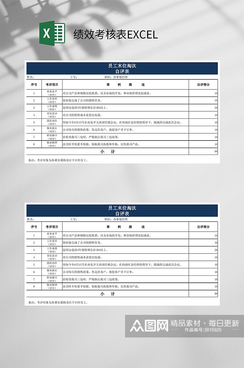 员工末位淘汰绩效考核表EXCEL素材