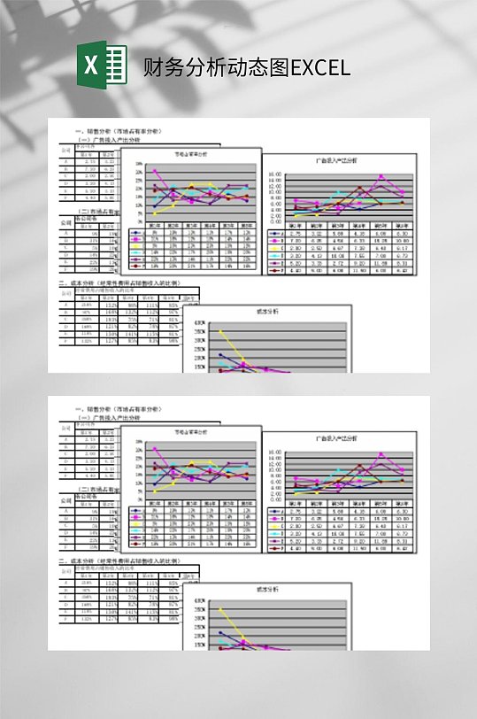 折线图财务分析动态图EXCEL