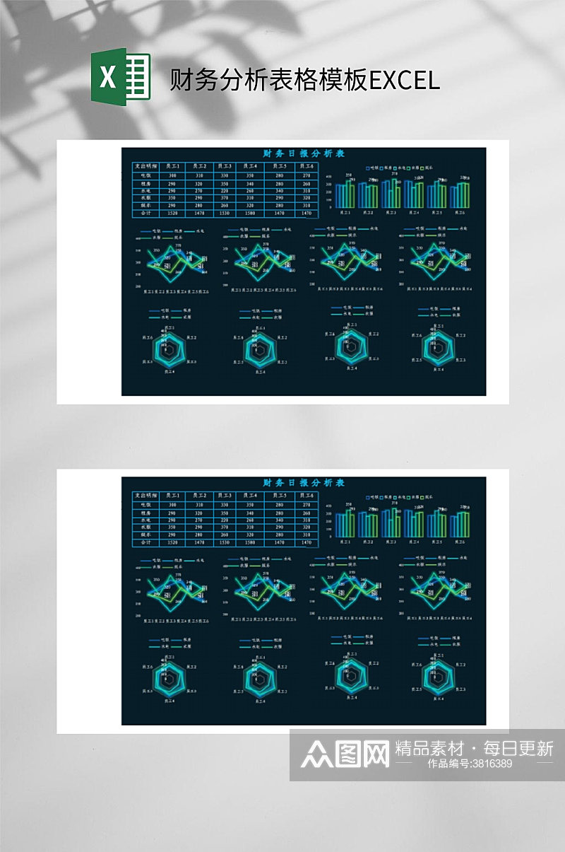 折线财务分析表格模板EXCEL素材