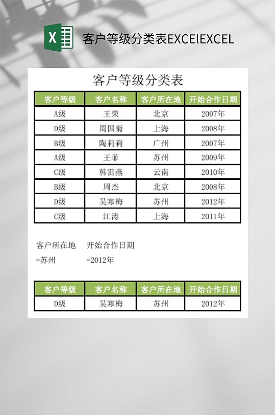 客户等级分类表excelexcel