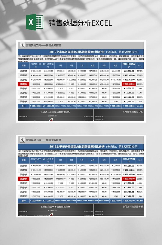 销售实战工具销售数据分析EXCEL-众图网