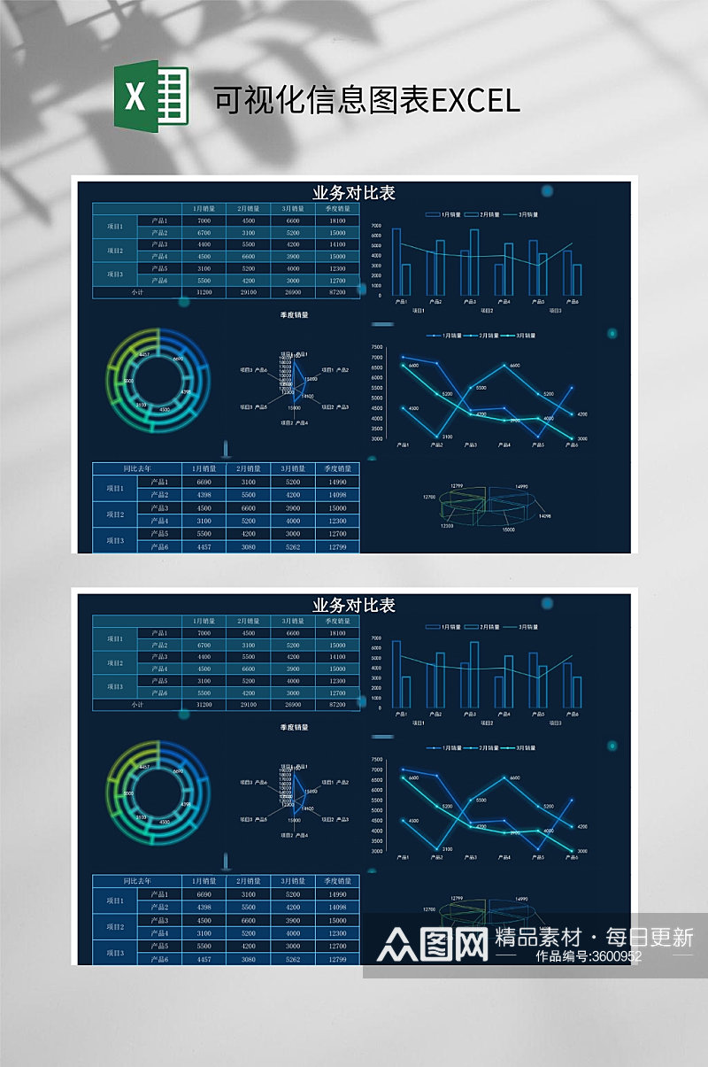 业务对比可视化信息图表EXCEL素材