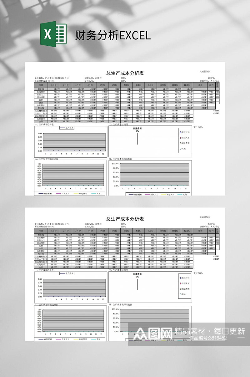 总生产成本财务分析EXCEL素材