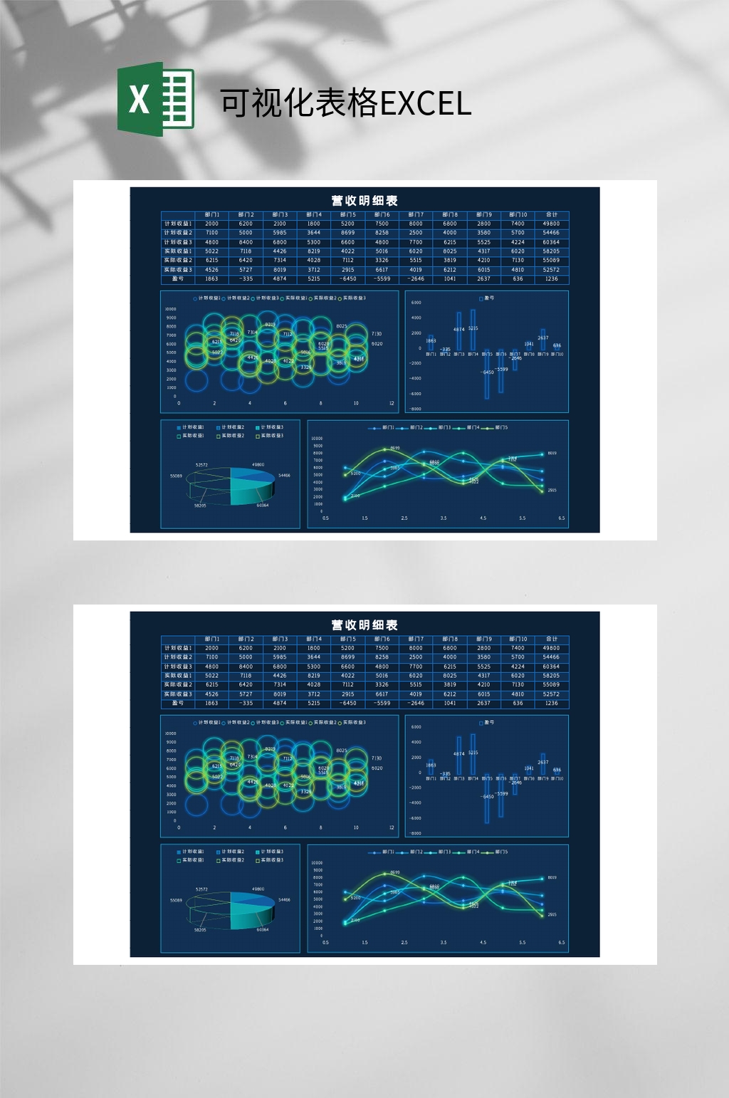营收明细可视化表格EXCEL素材