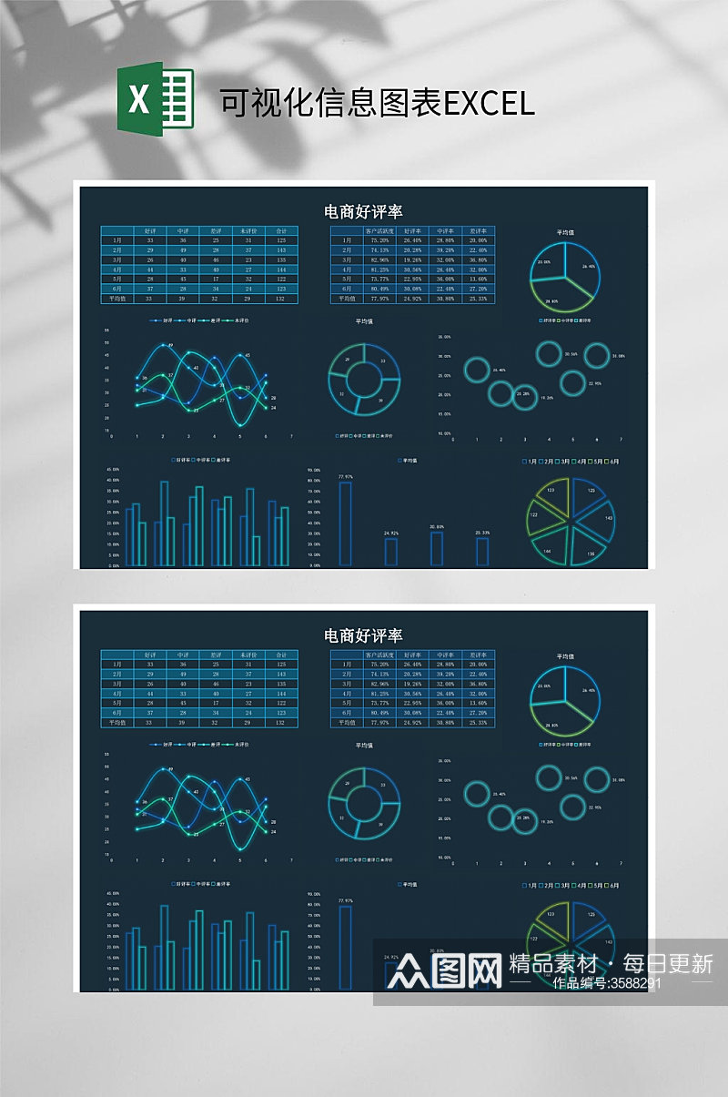 深蓝多图可视化信息图表EXCEL素材