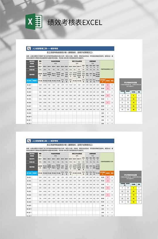 员工月度绩效考核表EXCEL